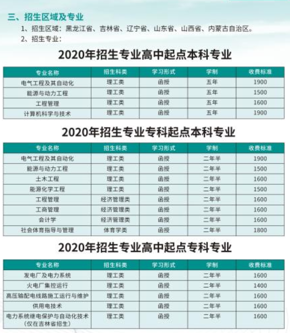 东北电力大学2020年成考招生简章