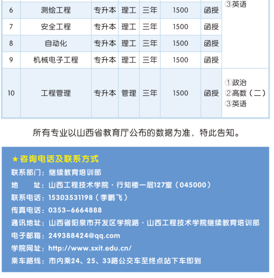 2020年山西工程技术学院成人函授招生简章