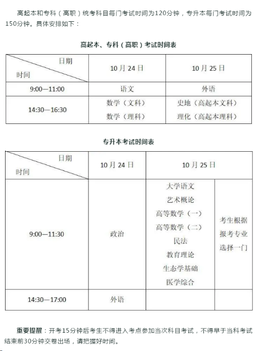 2020年成考浙江科技学院考试知识点温馨提醒‍‍‍