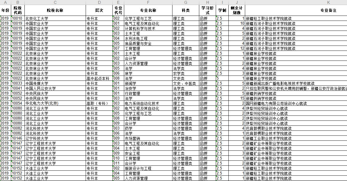 新疆2020年成考填报寻求志愿时间