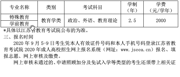 南京特殊教育师范学院2020年函授本科招生简章