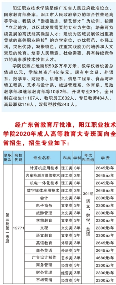 阳江职业技术学院成考2020年招生简章