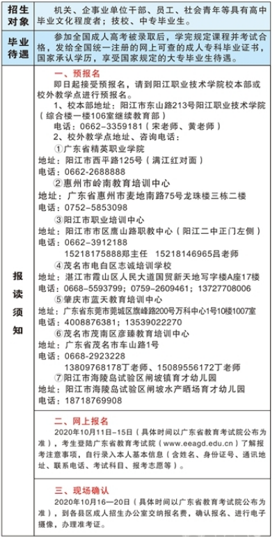 阳江职业技术学院成考2020年招生简章