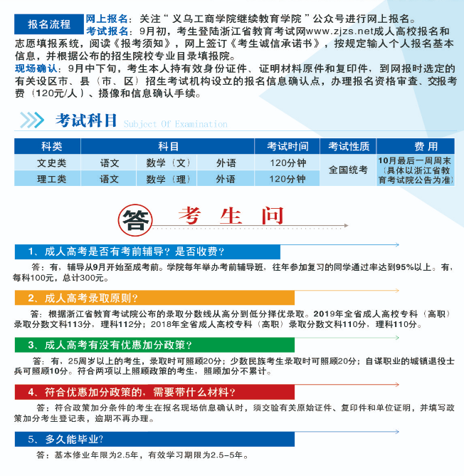 2020年义乌工商职业技术学院成考招生简章