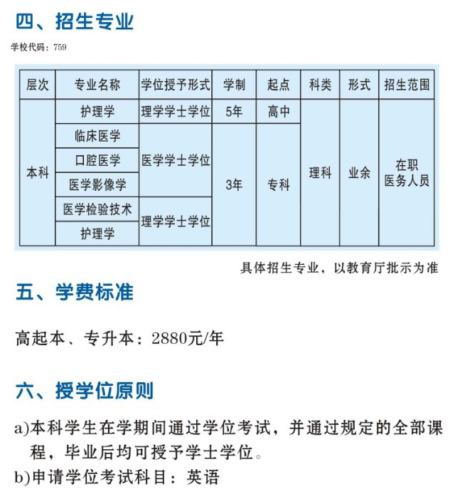中国医科大学2020成考招生简章