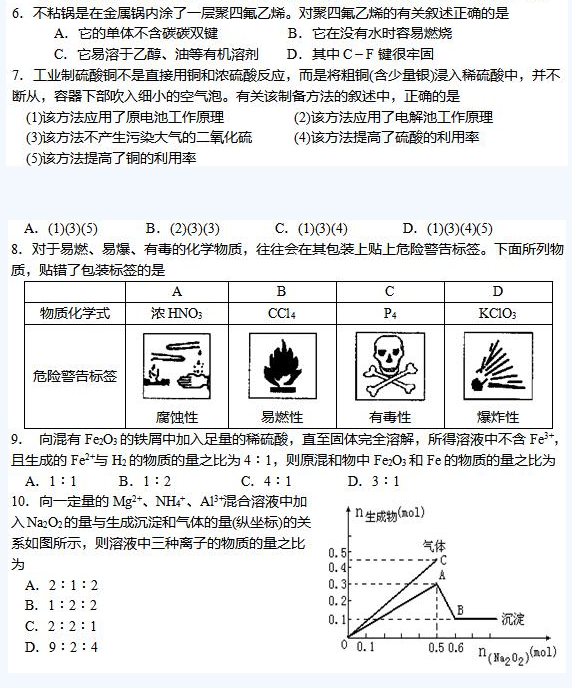 2020年成考高起点《化学》考题及答案二