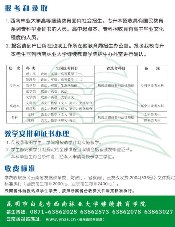 2020西南林业大学成考招生简章