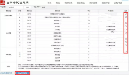 2021年四月浙江自考本科报考步骤有什么？