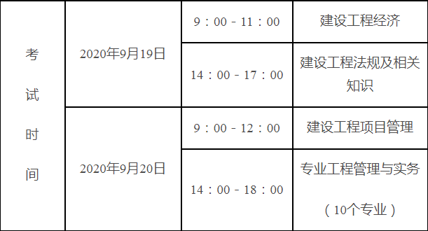 2020年黑龙江哈尔滨方正县一建资格考试设置及疫情防控