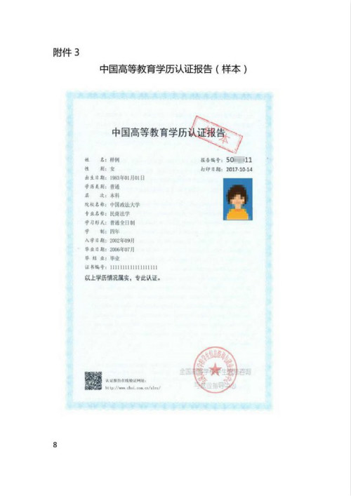 2020年广西成人自考毕业申请有关规定