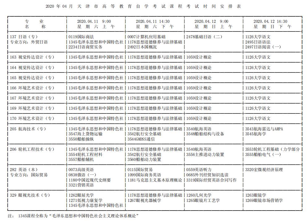 2020年四月天津成人自考课程考试时间安排表一