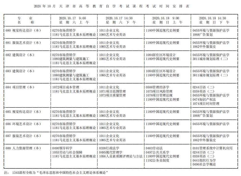 2020年十月天津自考课程考试时间安排表四