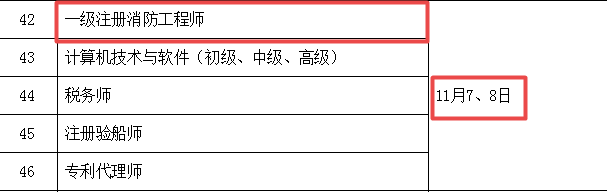 2020年湖北武汉一级消防工程师考试时间及科目