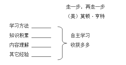 初中语文教师资格证应聘教材《走一步，再走一步》教学设计