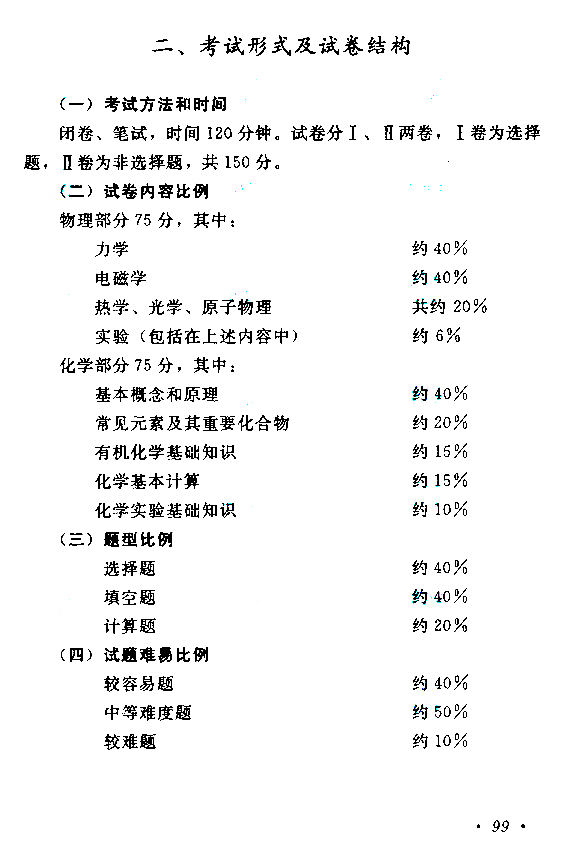 2021年安徽成考高起点层次《物理化学综合》科目考试概要