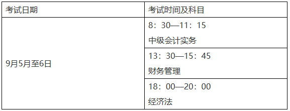 已发布!2020年江西九江中级会计职称考试准考证打印日期