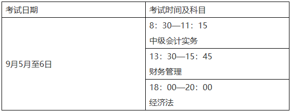 已发布!2020年江西上饶中级会计职称考试准考证打印日期