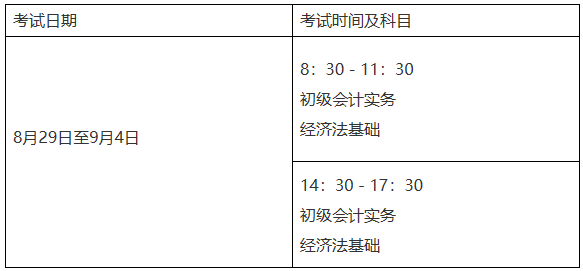已发布!2020年江西吉安中级会计职称考试准考证打印日期