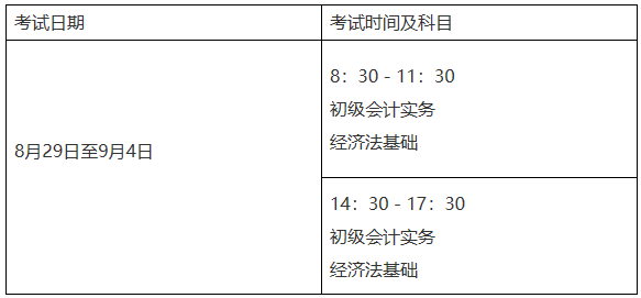 已发布！2020年江西中级会计职称考试打印准考证时间:八月十七日至九月六日