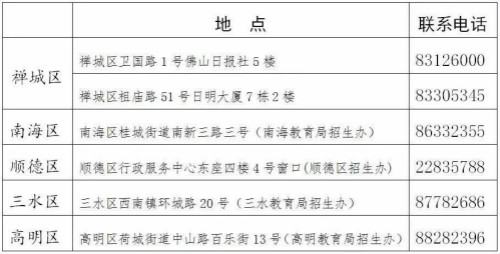 2021年9月广东佛山自学考试毕业办理工作时间