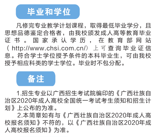 2021年广西民族大学成考招生简章
