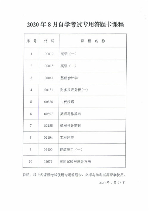 2021年8月陕西自学考试专用答题卡课程、传统卷课程信息