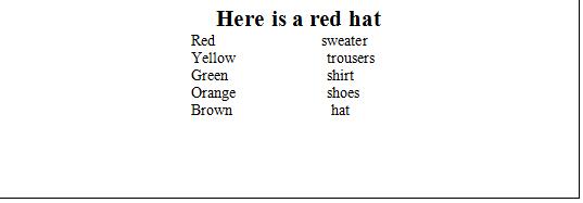 小学习英语《Here is a red hat》阅读方法 教学设计