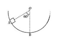安徽成考高起专《理综》真题及答案：如图，一水平为 m 的物块,从静止开始沿半圆形光滑轨道从 A 点滑到 B 点。已知 0 点为圆心,0A 与竖直方向 OB 的夹角为 60°,圆轨道半径为 R。重力
