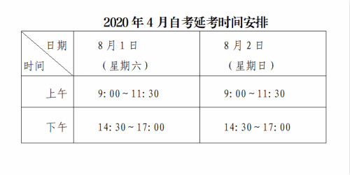 2021年4月广东深圳自学考试延期考试温馨提醒三