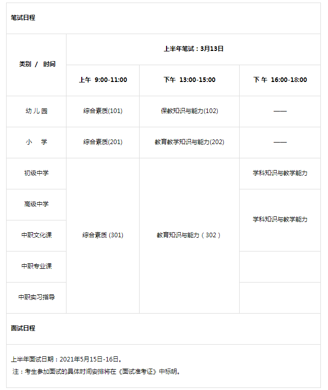 2021上半年江苏教师资格证打印准考证时间及入口