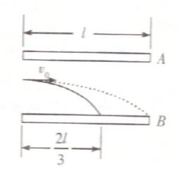 安徽成考高起专《理综》真题及答案：如图，一带正电的粒子以水平速度v₀射入长为 l 、水平放置的两平行导体板之间，当导体板不带电时，带电粒子落在 B 板上距射入端l处。现使 A、B 两导体