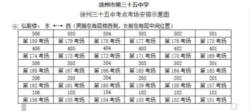 2021年8月江苏徐州自考考试要点地址