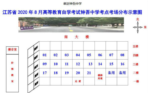2021年8月江苏徐州自考考试要点地址