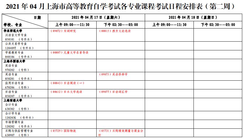 2021年上海徐汇四月自考考试时间安排公布