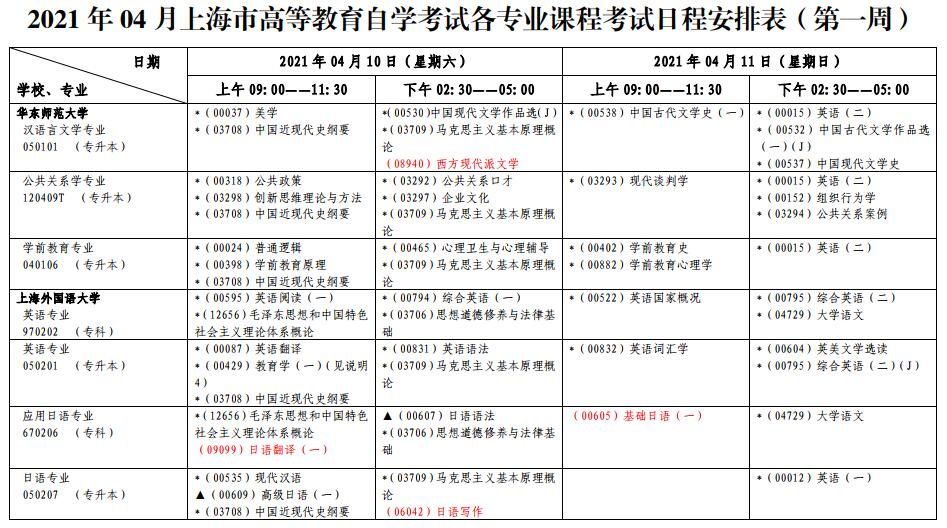 2021年上海宝山四月自考考试时间安排公布