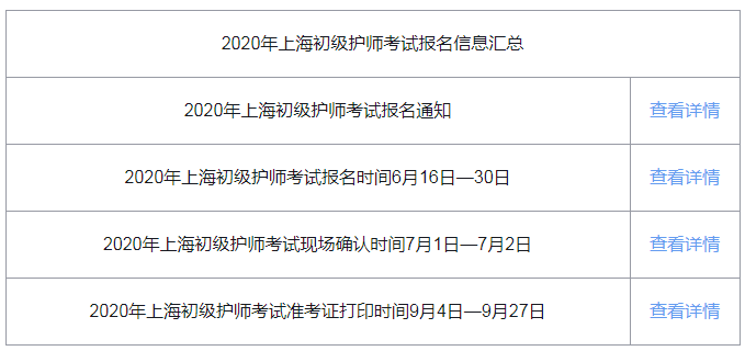 2021年上海新冠疫情防控医务职员初级护师报名日期