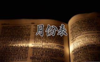 月份表