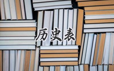 历史表