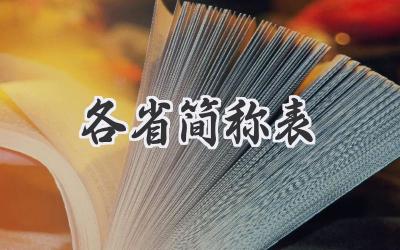 各省简称表